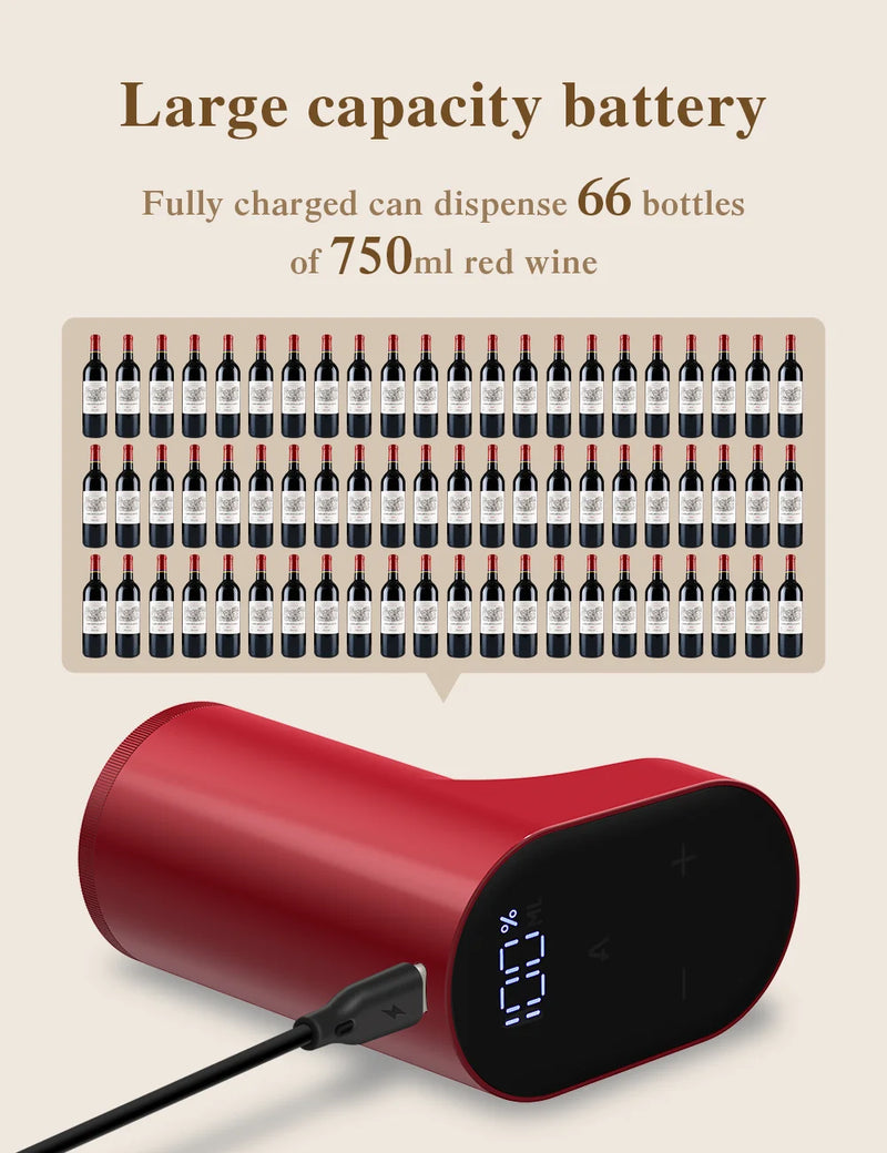 Dispensador de Vinho e Drinks Automático